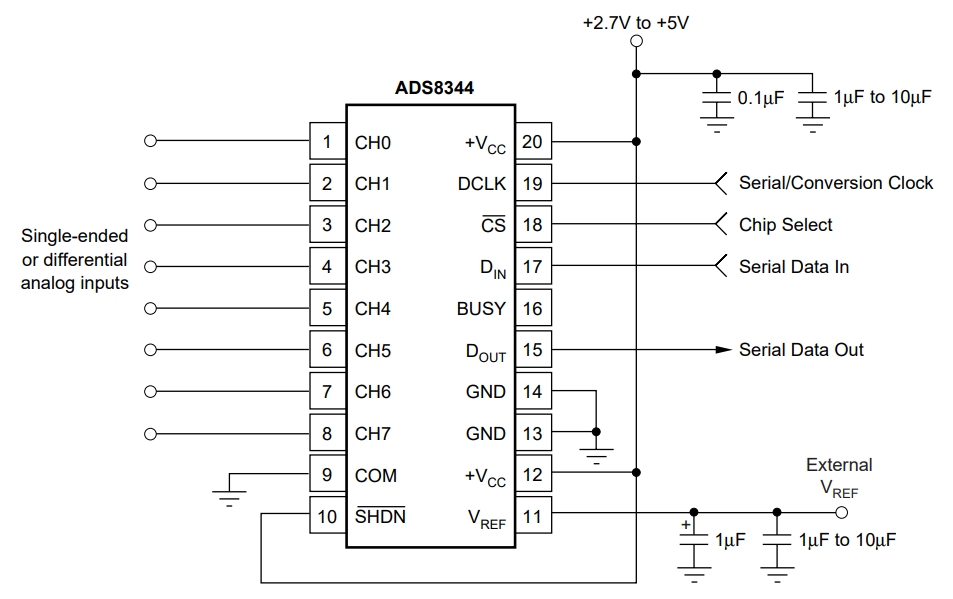 ADS8344N 1K